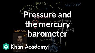 Pressure and the simple mercury barometer  Physical Processes  MCAT  Khan Academy [upl. by Swart]