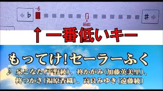 【カラオケ】「もってけ！セーラーふく」を一番低いキーで歌ってみた結果ｗｗ【らき☆すた】 [upl. by Sharpe651]