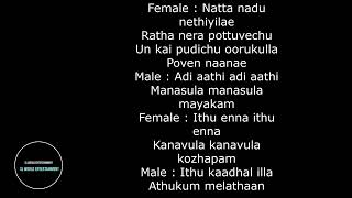 Thaliye Thevai Illai Song [upl. by Nowed842]