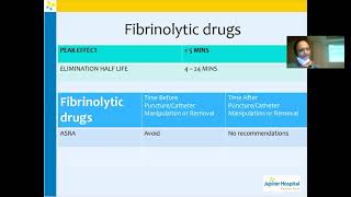 Neuraxial anaesthesia and anticoagulantsASRA guidelines  Dr Sarika Desai  Jupiter Hospital [upl. by Hairabez889]