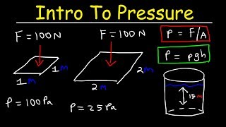 Introduction to Pressure amp Fluids  Physics Practice Problems [upl. by Newton523]