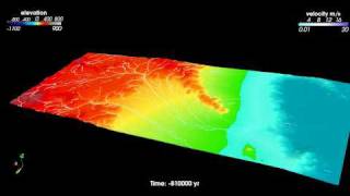 Tellus  3D Forward Stratigraphic amp Geomorphological Model [upl. by Ztnahc]