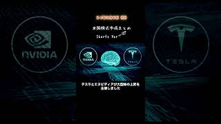 【1分まとめ｜米国証券市場】SampP500、企業80以上の業績予想を上回る｜連邦準備制度理事会、「利下げデータにかかっている」｜市場は調整終了で、再び上昇か？ 米国株 crypto [upl. by Bostow]