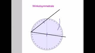 Winkelsymmetrale Winkelhalbierende schnell erklärt [upl. by Obadias971]