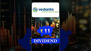 Vedanta Limited Share Dividend 2024  Vedanta Share Latest News Today [upl. by Herwin]