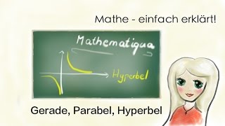 Gerade Parabel Hyperbel [upl. by Socha]