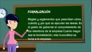 Las 4 Caracteristicas del diseño organizacional [upl. by Botnick642]