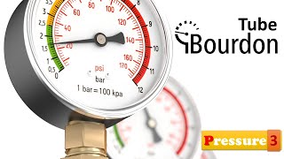 Pressure Measurement  Bourdon Tubes [upl. by Atika]