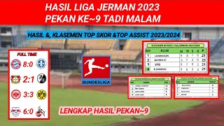 HASIL LIGA JERMAN 2023 pekan ke9 TADI MALAMBAYER MUNICH VS DARMSTADT RBLEIPZIG VS KOLN [upl. by Naillimixam26]