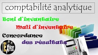 Comptabilité analytique  Le Boni amp le Mali dinventaire et la Concordance des résultats [upl. by Deina635]