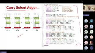 Lecture 6 Part B Conditional Sum Adder and Generative AI Code Demonstration [upl. by Hibbitts]