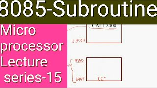 Microprocessor Lecture series158085Sub Routine CALLRETURN instructions [upl. by Gnilrits]