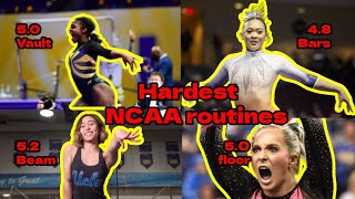 Hardest NCAA routines2025 COP [upl. by Hills954]