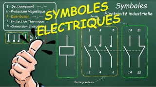 SYMBOLES ELECTRIQUES INDUSTRIELS [upl. by Waldron]