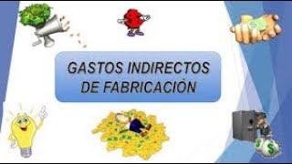 Costos indirectos de fabricacion   UTN [upl. by Cirtemed]