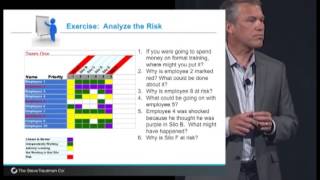 The Steve Trautman Co 3step Knowledge Transfer Solution with Knowledge Silo Matrix Demo [upl. by Laurens]