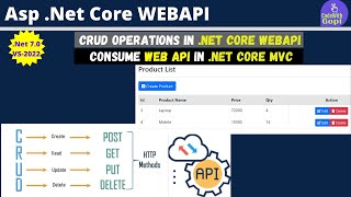 Create and Consume WEB API in ASPNET Core MVC  Full CRUD Operations  Consuming Web API [upl. by Chon]