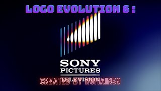 Logo evolution 6  Sony Pictures Television Studios 1948Present [upl. by Pennington219]