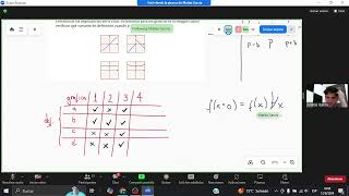 Clase 17 CDIV 1292024 Practico  Teorico [upl. by Drannek]