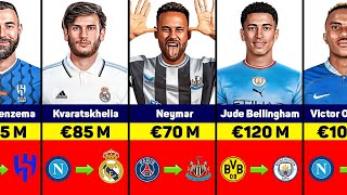 Latest Transfer Rumours 2023 [upl. by Lahsram]