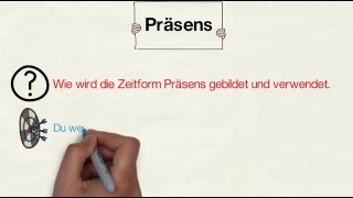 Zeitform Präsens Gegenwart [upl. by Chil]