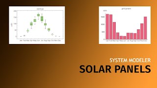 Modeling Solar Panels [upl. by Nishi]