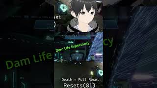 Life Expectancy vtuber gaming halocontent twitch funny [upl. by Carmelo637]