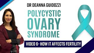 Polycystic Ovary Syndrome PCOS impacts ovulation [upl. by Anny]