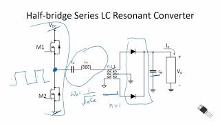 Power Electronics  Resonant Converters  Intro [upl. by Suh]