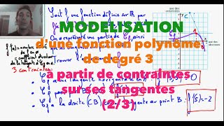 Modélisation dune fonction polynôme de degré 3 à partir de contraintes sur ses tangentes 23 [upl. by Keefe]