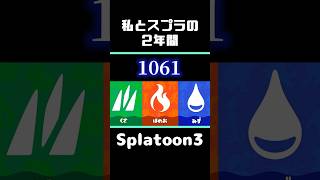 よわよわ猫の2年間！スプラ初心者のフェスパワー上げチャレンジ【スプラトゥーン3】 shorts [upl. by Abrahams]