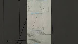 physics practical Noteb standard १२ EXPERIMENT NO १ motivation shortvideo 🥰👍💪 [upl. by Dong]