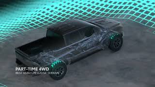 Loyalty Toyota  4WD Systems amp Drivetrain Technologies [upl. by Ggerg]