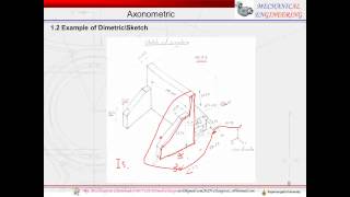 Axonometric with AutoCAD [upl. by Millian974]