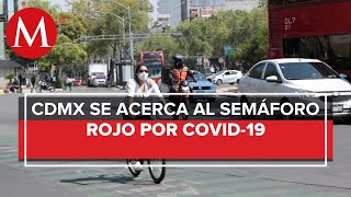 CdMx está cerca de semáforo rojo de covid19 advierte Sheinbaum [upl. by Odine973]