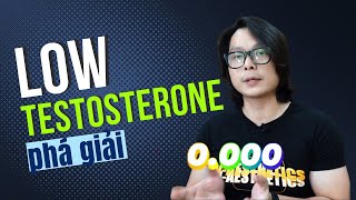 Chuyện gì xảy ra khi bị Testosterone thấp  Kiểm tra TRT như thế nào [upl. by Rauscher]