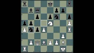 Daniil Dubov vs Magnus Carlsen  Airthings Masters  Chess24com 2020 [upl. by Keiryt]