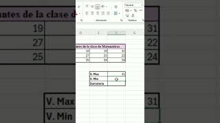 Excel  Función de Valores Máximos y Mínimos en Excel [upl. by Fernando]