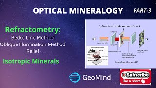 Optical Mineralogy Part3  Refractometry Becke line and Oblique Illumination Geology  NET UPSC [upl. by Estrin]