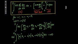 Stiffness Matrix of a quotQUADRATIC BAR ELEMENTquot [upl. by Lleumas524]