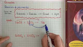 FORMACION DE OXISALES [upl. by Yecak]