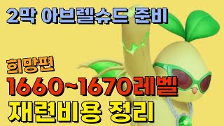 2막 아브렐슈드 준비 │ 16601670 재련 비용 장기백 까지 정리 로스트아크 [upl. by Nosyt8]