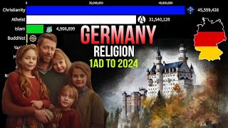 Religion Germany  Deutschland Religion [upl. by Anawad]