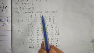 Implication relation problem solved  Soft Computing  Hindi [upl. by Antoinetta]