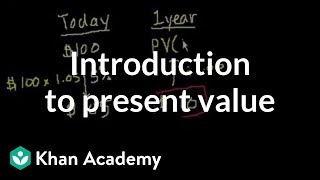 Introduction to present value  Interest and debt  Finance amp Capital Markets  Khan Academy [upl. by Ashbey]