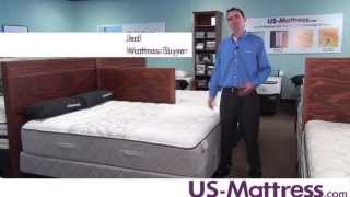 Sealy Posturepedic Warrenville Plush Mattress [upl. by Grimaldi242]