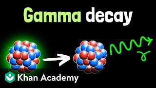 Gamma decay  Physics  Khan Academy [upl. by Jacey]