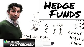 A look inside hedge funds  Marketplace Whiteboard [upl. by Lihka554]