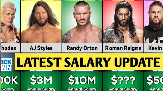 Salary of WWE Smackdown Wrestlers in 2024 wwe [upl. by Anat]