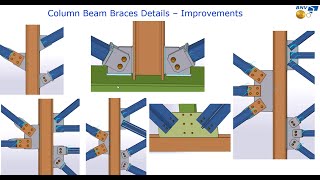 Tekla API Advance  Column Beam Braces Details  Improvements  Part1 [upl. by Ueik]